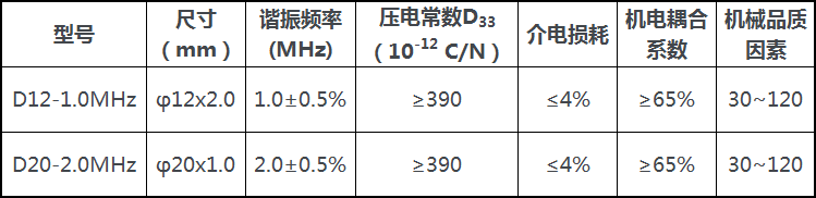 医用压电.png